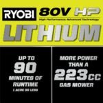 RYOBI 80v Hp brushless 30″ self-propelled dual-blade lawn mower kit - Image 15
