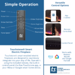 The Sideline 50 Inch Recessed Smart Electric Fireplace 80004 - Image 5