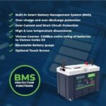 12V 120AH Group 27 LiFePO4 Battery Cranking & Deep Cycle Lithium Battery (Dual Purpose) - Image 2