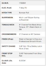 22 Foot Big Tex Super Duty Tandem Axle with Mega Ramp Black Equipment Trailer (16ET-19BK+3MR) - Image 6