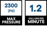 SIMPSON 1.2-GPM Clean Machine 2300 PSI 1.2-GPM Cold Water Electric Pressure Washer with 3 Spray Tips (Battery Included) CM60976 - Image 3
