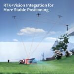 H Series 800 - Image 4