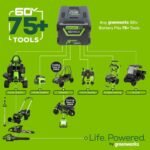 Greenworks 60V 21″ Brushless Self-Propelled Battery Powered Lawn Mower + (2) 4.0Ah Batteries & Dual Port Charger