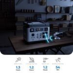 OUKITEL P2001 Plus Portable Power Station 2400W/2048Wh - Image 7