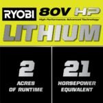 Brushless 80V Hp 46-Inch Cordless Lawn Tractor Battery Powered - Image 2