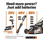 Worx Nitro WG760 40V 21″ Cordless Self-Propelled Lawn Mower with Brushless Motor (Batteries & Charger Included)