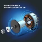 Worx Nitro WG760 40V 21″ Cordless Self-Propelled Lawn Mower with Brushless Motor (Batteries & Charger Included) - Image 13