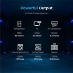 Renogy Solar Generator Portable Power Station,4.8KWh Expandable Portable Home Battery - Image 3