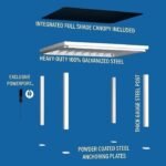 Windham 12 Ft. W x 10 Ft. D Steel Pergola with Canopy - Image 4