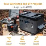 OUKITEL P2001 Portable Power Station 2000W/2000Wh - Image 8